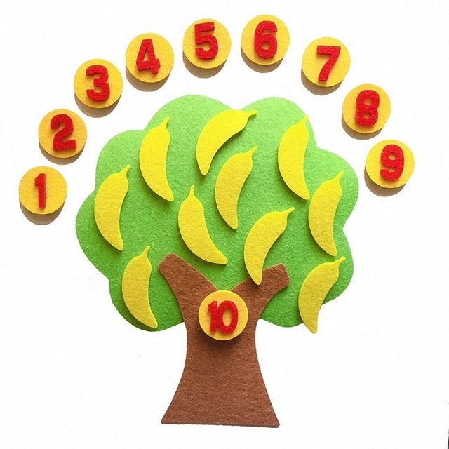 Numbers Math Toy