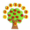 Numbers Math Toy